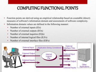 Software Metrics - Software Engineering | PPTX