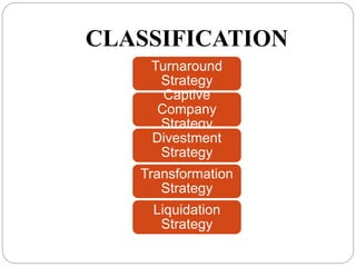 CLASSIFICATION
Turnaround
Strategy
Captive
Company
Strategy
Divestment
Strategy
Transformation
Strategy
Liquidation
Strategy
 