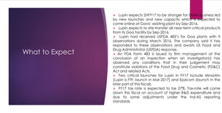 What to Expect
 Lupin expects 2HFY17 to be stronger for Gavis business led
by new launches and new capacity which is expected to
come online at Gavis’ existing plant by Sep-2016.
 Lupin expects to site-transfer all near-term critical products
from its Goa facility by Sep-2016.
 Lupin had received USFDA 483’s for Goa plants with 9
observations during March 2016. The company said it has
responded to these observations and awaits US Food and
Drug Administrator (USFDA) response.
 An FDA Form 483 is issued to firm management at the
conclusion of an inspection when an investigator(s) has
observed any conditions that in their judgement may
constitute violations of the Food Drug and Cosmetic (FD&C)
Act and related Acts.
 Two critical launches for Lupin in FY17 include Minastrin
(Lupin is FTF; launch in Mar-2017) and Epzicom (launch in the
later part of this fiscal).
 FY17 tax rate is expected to be 27%. Tax-rate will come
down this fiscal on account of higher R&D expenditure and
due to some adjustments under the Ind-AS reporting
standards
 