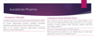 Aurobindo Pharma
Company’s Strength
vertically integrating its active pharmaceutical ingredients (APIs)
To launch differentiated products including injectables,
ophthalmics, specialty products and controlled substances
Focus is on complex molecules, differentiated technology
platforms and specialty products.
New initiatives include gaining entry into complex R&D in new
businesses and differentiated technology platforms such as oncology,
hormones, enzymes, peptides, depot injections, inhalers, nasal and
dermatology products.
Plans are to expand penetration of OTC products
Well-entrenched US portfolio of 398 ANDAs filed, of which final
approvals received for 215 as at March, 2016.
Company Future Growth Plans
 