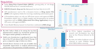 Regulatory
 Indian Drug Price Control Order (DPCO) - pricing policy of 348 drugs,
NLEM (National list of essential medicines)
 GDUFA (Generic drug user fee Act passed into Law July 2012) in US
 API manufacturers need to file a document known as Drug master File
(DMF) with regulatory bodies for receiving a marketing authorization grant.
 A Formulations player can only use APIs from sources with approved DMFs.
Formulation players have to submit samples and documentation for product
registration such as ANDA (Abbreviated New Drug Application) using an
API source with approved DMFs.
 Union Health Ministry banned 344 fixed-dose combination (FDC) drugs
 In FY16., highest expenditure on
research and development has been
done by Sun Pharma followed by Dr.
Reddy
 By 2020, the Indian healthcare secto is
expected to reach USD280 billion
from USD70 billion cunrently
 By 2020. India is likely to be among the top three
pharmaceutical markets by incremental growth &
6th largest market globally in absolute size
 India's cost of production is significantly lower than
that of the US and almost half of that of Europe. It
gives a competitive edge to India over others.
 Growth Divers: Increase in the size of middle class
households improvement in medical infrastructure
and increase in the penetration of health insurance
 