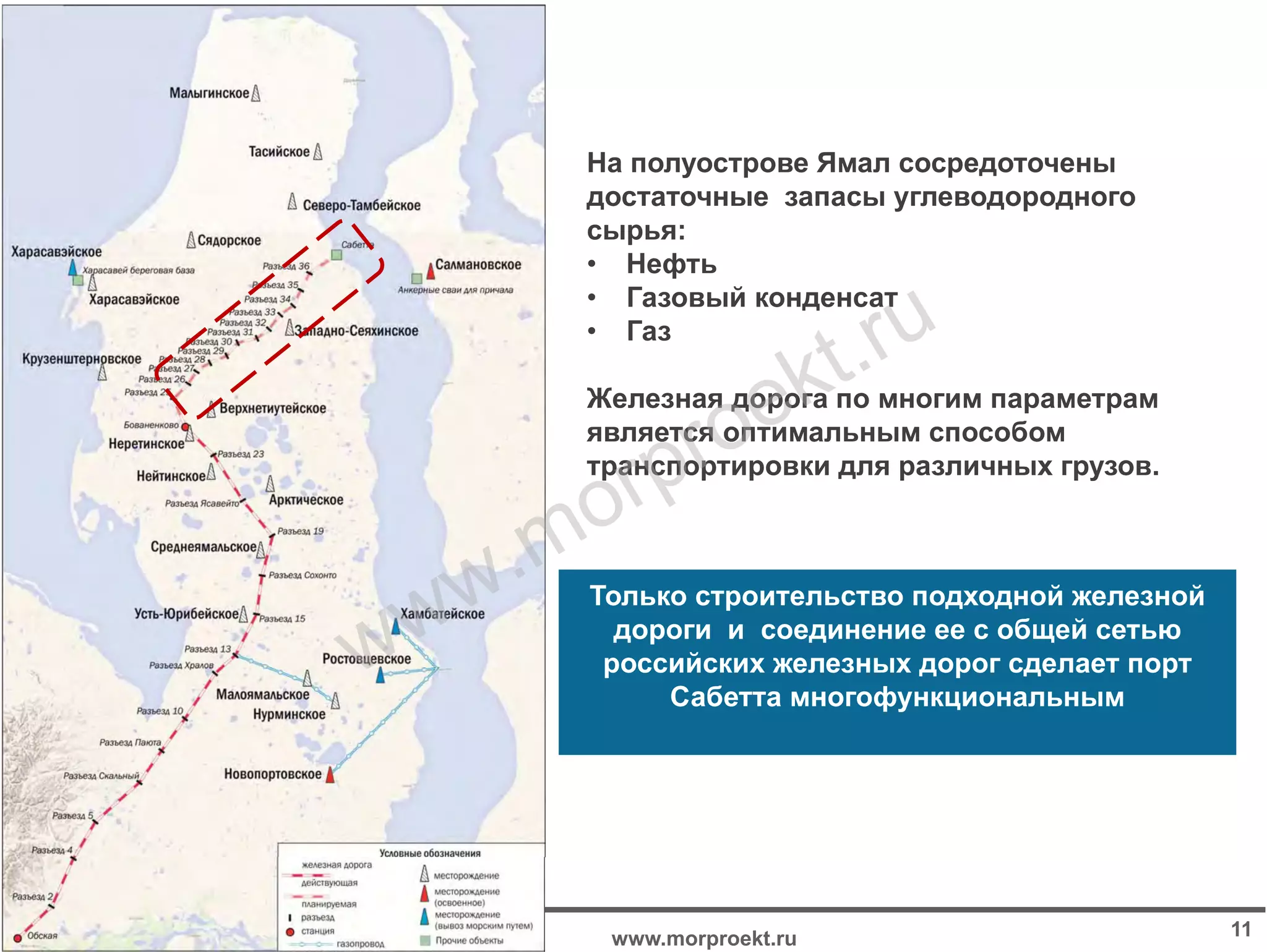 МОРСТРОЙТЕХНОЛОГИЯМОРСТРОЙТЕХНОЛОГИЯ
Только строительство подходной железной
дороги и соединение ее с общей сетью
российских железных дорог сделает порт
Сабетта многофункциональным
www.morproekt.ru06.10.2016 11
На полуострове Ямал сосредоточены
достаточные запасы углеводородного
сырья:
• Нефть
• Газовый конденсат
• Газ
Железная дорога по многим параметрам
является оптимальным способом
транспортировки для различных грузов.
www.morproekt.ru
 