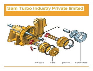 Sam Turbo Pumps for Steel Plant | PDF
