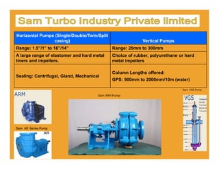 Sam Turbo Pumps for Steel Plant | PDF