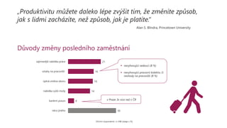 Důvody změny posledního zaměstnání
21
16
16
14
4
30
0.0 1.0 2.0 3.0 4.0 5.0 6.0 7.0 8.0 9.0 10.0 11.0 12.0 13.0 14.0 15.0 16.0 17.0 18.0 19.0 20.0 21.0 22.0 23.0 24.0 25.0 26.0 27.0 28.0 29.0 30.0 31.0 32.0 33.0 34.0 35.0 36.0 37.0 38.0 39.0 40.0
zajímavější nabídka práce
vztahy na pracovišti
úplná změna oboru
nabídka vyšší mzdy
kariérní posun
něco jiného
Všichni respondenti, n=398 [údaje v %]
 nevyhovující vedoucí (8 %)
 nevyhovující pracovní kolektiv, či
neshody na pracovišti (8 %)
v Praze 3x více než v ČR
„Produktivitu můžete daleko lépe zvýšit tím, že změníte způsob,
jak s lidmi zacházíte, než způsob, jak je platíte.“
Alan S. Blindra, Princetown University
 