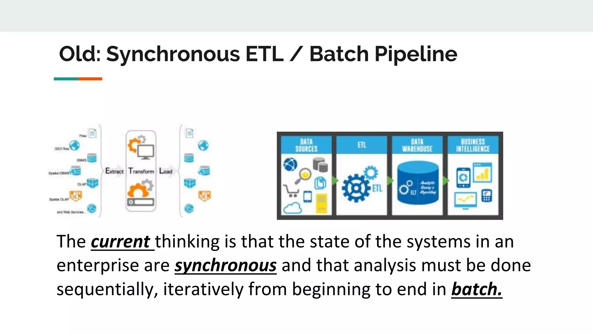 The current thinking is that the state of the systems in an
enterprise are synchronous and that analysis must be done
sequentially, iteratively from beginning to end in batch.
Old: Synchronous ETL / Batch Pipeline
 