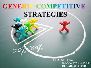 GENERIC COMPETITIVE
STRATEGIES
PRESENTED BY,
NAVYA JAYAKUMAR P
REG NO: MBA105/18
 