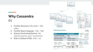 Migrating from a Relational Database to Cassandra: Why, Where, When and ...
