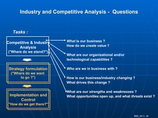 Industry and Competitive Analysis -  Questions Tasks : What  is our business ? How do we  create value  ? What are our organizational and/or  technological  capabilities  ? Who  are we in business with ? How is our business/industry  changing  ? What drives this change ? What are our  strengths  and  weaknesses  ? What  opportunities  open up, and what  threats  exist ? Competitive & Industry Analysis ("Where do we stand?") Strategy formulation ("Where do we want  to go ?") Implementation and Control ("How do we get there?") 1 BBA_Str1v    