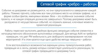 Сетевой график «ребро – работа».
События на диаграмме не размещаются, но они предполагаются в завершении каждой
работы. Помимо прочего, событиям все-таки уготовано место на сетевом графике, но в
форме особых фактов, именуемых вехами. Веха – это особенное значимое событие
проекта, и не каждая операция должна ею завершаться. Поэтому диаграмма может быть
разгружена от несущественных событий, но отражать важные, ключевые моменты
проектной реализации.
Работы перестают выполнять двойную функцию связующих события элементов и
непосредственного обозначения выполняемых операций. Для метода AoN не требуется
нумерации, что дает PM мобильность для свободного маневрирования числом
мероприятий. И в этом кроется еще одно удобство метода «вершина – работа».
Если воспользоваться возможностью вариации длины прямоугольников работ,
превращая их в ленты, размер которых соответствует длительности реализации, то
сетевой график превращается в диаграмму Ганта.
 