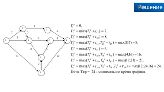 Решение
7
1
4
8
0
0
4 12
58
9 3
 