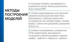 МЕТОДЫ
ПОСТРОЕНИЯ
МОДЕЛЕЙ
1. К методам сетевого планирования и
управления относят Метод критического
пути и метод PERT.
2. Сетевое моделирование для принятия
управленческих решений может быть
реализовано с помощью различных
инструментов: как сетевой график; сетевая
модель, стрелочная диаграмма; диаграмма
Ганта и т.д.
3. Сетевое планирование и управление
(СПУ) предполагает два варианта
построения сетевой диаграммы проекта:
«ребро – работа» и «вершина – работа».
 