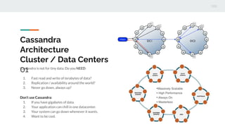 Cassandra
Architecture
Cluster / Data Centers
01Cassandra is not for tiny data. Do you NEED:
1. Fast read and write of terabytes of data?
2. Replication / availability around the world?
3. Never go down, always up?
Don’t use Cassandra:
1. If you have gigabytes of data.
2. Your application can chill in one datacenter.
3. Your system can go down whenever it wants.
4. Want to be cool.
 