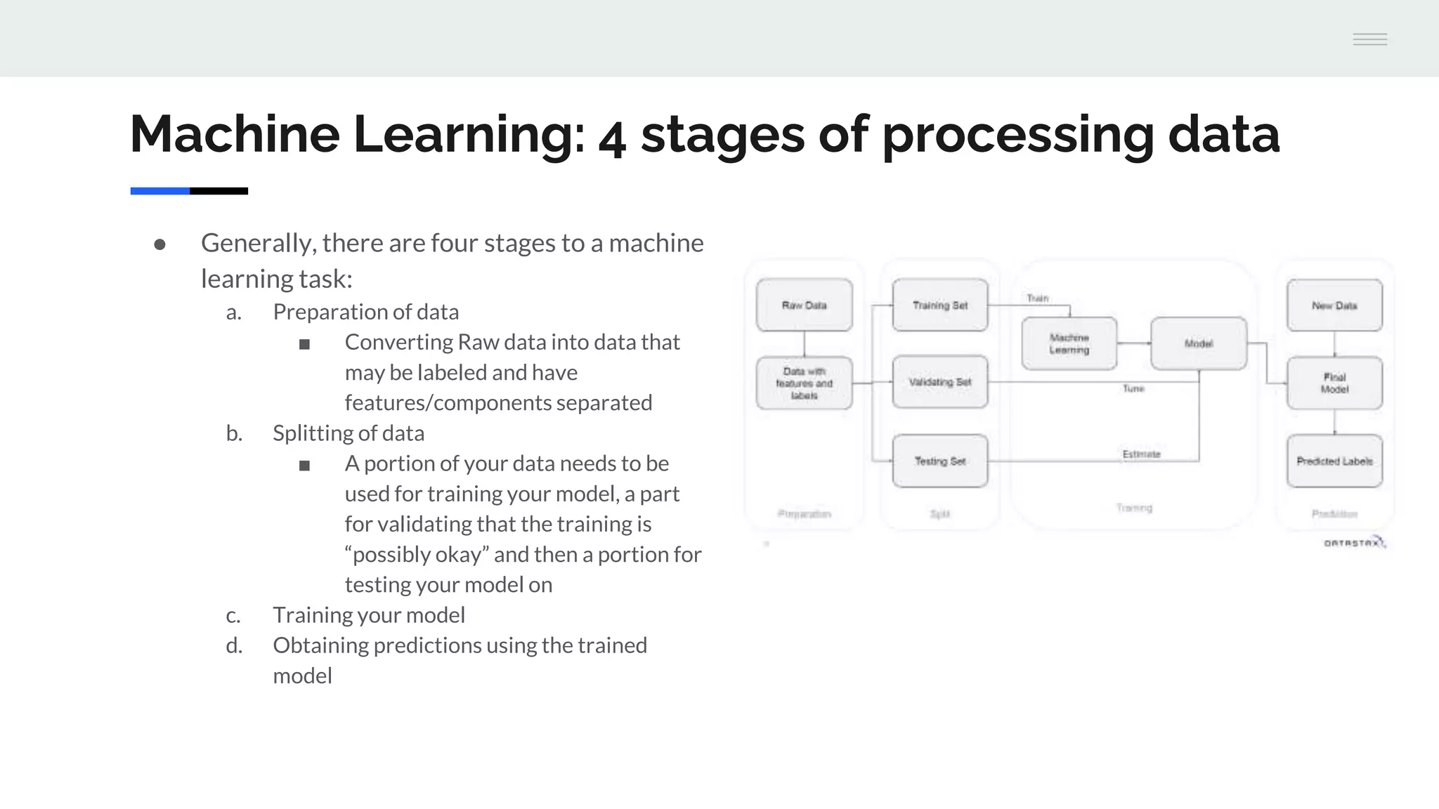 Machine Learning: 4 stages of processing data
● Generally, there are four stages to a machine
learning task:
a. Preparation of data
■ Converting Raw data into data that
may be labeled and have
features/components separated
b. Splitting of data
■ A portion of your data needs to be
used for training your model, a part
for validating that the training is
“possibly okay” and then a portion for
testing your model on
c. Training your model
d. Obtaining predictions using the trained
model
 