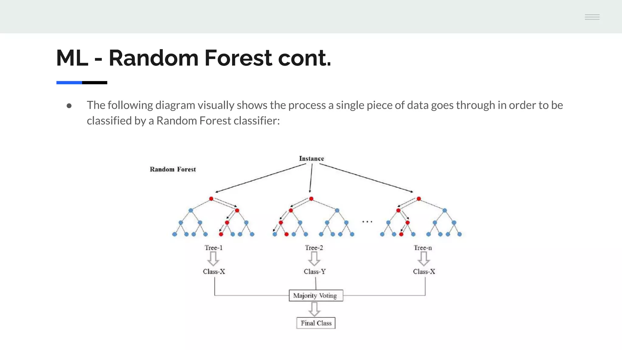 ML - Random Forest cont.
● The following diagram visually shows the process a single piece of data goes through in order to be
classified by a Random Forest classifier:
 