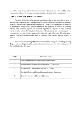 and hotels, retail stores, and entertainment companies. Tangibles are often used by service
companies to enhance their image, provide continuity, and signal quality to customers.
GAPS IN SERVICE QUALITY/ GAP MODEL
Customer satisfaction is the customer’s evaluation of a service or product in terms of
whether that service or product has met his needs and expectations. Customer perceptions are
subjective assessments of actual service experiences. Customer expectations are the standards
of performance against which service experiences are compared. If there is a difference
between what customer expects, i.e. customer expectations compared to what customer
perceives in the service delivery, then there exists a discrepancy called a customer gap. The
customer gap is a gap between perceived service and expected service. The discrepancy
between expectation and perception leads to customer dissatisfaction with the product or
service.
A model has been developed by Parasuraman and his colleagues which helps identify
the gaps between the perceived service quality that customers receive and what they expect.
The model identifies five gaps:
Gap No. Dimension of Gap
1 Consumer Expectation and Management Perception
2 Management Perception and Service Quality Expectation
3 Service Quality Specification and Service Deliver
4 Service Delivery and External Communication to Customers
5 Expected Services and Perceived Services
 