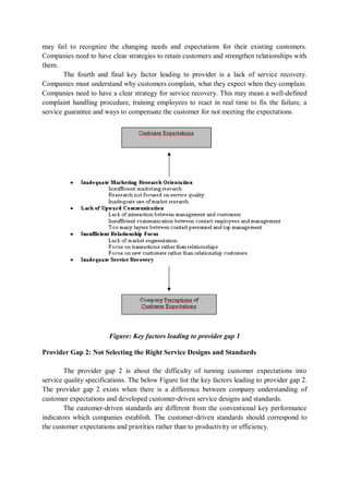 may fail to recognize the changing needs and expectations for their existing customers.
Companies need to have clear strategies to retain customers and strengthen relationships with
them.
The fourth and final key factor leading to provider is a lack of service recovery.
Companies must understand why customers complain, what they expect when they complain.
Companies need to have a clear strategy for service recovery. This may mean a well-defined
complaint handling procedure, training employees to react in real time to fix the failure, a
service guarantee and ways to compensate the customer for not meeting the expectations.
Figure: Key factors leading to provider gap 1
Provider Gap 2: Not Selecting the Right Service Designs and Standards
The provider gap 2 is about the difficulty of turning customer expectations into
service quality specifications. The below Figure list the key factors leading to provider gap 2.
The provider gap 2 exists when there is a difference between company understanding of
customer expectations and developed customer-driven service designs and standards.
The customer-driven standards are different from the conventional key performance
indicators which companies establish. The customer-driven standards should correspond to
the customer expectations and priorities rather than to productivity or efficiency.
 