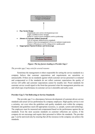 Figure: The key factors leading to Provider Gap 2
The provider gap 2 may exist for several reasons:
Sometimes the management or others responsible for setting the service standards in a
company believe that customer expectations and requirements are unrealistic or
unreasonable. If there are no standards against which customer service personnel is evaluated
and compensated or if the standards do not reflect customer expectations the quality of
service will suffer and customer expectations cannot be steadily met. Preset standards for
customer service would signal to the front-line personnel what the management priorities are
and which type of performance in customer service is desirable and really count.
Provider Gap 3: Not Delivering to Service Standards
The provider gap 3 is a discrepancy between development of customer-driven service
standards and actual service performance by company employees. High-quality service is not
a certainty, not even when the guidelines and quality standards exist within the company.
Standards and guidelines need still appropriate recourses, i.e. people, system and technology.
The employees must be measured and compensated based on the performance against the set
standards. Even the most accurate standards on customer reflections are useless, if the
company do not encourage and require their personnel to follow the standards. The provider
gap 3 can be narrowed only by ensuring that all the resources in the company can achieve the
standards.
 