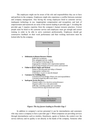 The employees might not be aware of the role and responsibilities they are to have
and perform in the company. Employees might also experience a conflict between customer
and company management. Also having the wrong employees hired to customer service,
inadequate technology in use, inappropriate compensation and recognition, and lack of
empowerment and teamwork are some of the reasons leading to provider gap 3. Avoiding the
provider gap 3 requires expertise from the company’s human resource practices. Correct
people must be hired to the customer service and employees must get enough and correct
training in order to be able to serve customers professionally. Employees should get
constructive feedback on their work performance and their working motivation must be
looked after by the company.
Figure: The key factors leading to Provider Gap 3
In addition to company’s service personnel it can be intermediaries and customers
who may cause a company to have a provider gap 3. When companies are providing services
through intermediaries such as retailers, franchisees, agents or brokers, the control over the
service delivery and its quality is not directly in the hands of the company. Someone other
 