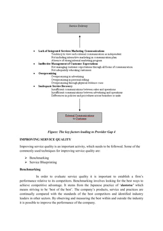 Figure: The key factors leading to Provider Gap 4
IMPROVING SERVICE QUALITY
Improving service quality is an important activity, which needs to be followed. Some of the
commonly used techniques for improving service quality are:
 Benchmarking
 Service Blueprinting
Benchmarking
In order to evaluate service quality it is important to establish a firm’s
performance relative to its competitors. Benchmarking involves looking for the best ways to
achieve competitive advantage. It stems from the Japanese practice of ‘dantotsu’ which
means striving to be ‘best of the best’. The company’s products, service and practices are
continually compared with the standards of the best competitors and identified industry
leaders in other sectors. By observing and measuring the best within and outside the industry
it is possible to improve the performance of the company.
 