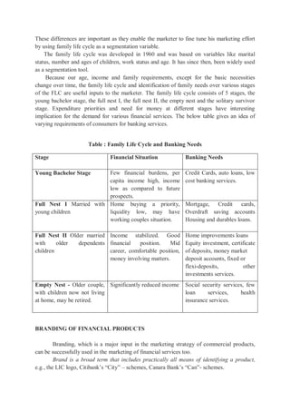 These differences are important as they enable the marketer to fine tune his marketing effort
by using family life cycle as a segmentation variable.
The family life cycle was developed in 1960 and was based on variables like marital
status, number and ages of children, work status and age. It has since then, been widely used
as a segmentation tool.
Because our age, income and family requirements, except for the basic necessities
change over time, the family life cycle and identification of family needs over various stages
of the FLC are useful inputs to the marketer. The family life cycle consists of 5 stages, the
young bachelor stage, the full nest I, the full nest II, the empty nest and the solitary survivor
stage. Expenditure priorities and need for money at different stages have interesting
implication for the demand for various financial services. The below table gives an idea of
varying requirements of consumers for banking services.
Table : Family Life Cycle and Banking Needs
Stage Financial Situation Banking Needs
Young Bachelor Stage Few financial burdens, per
capita income high, income
low as compared to future
prospects.
Credit Cards, auto loans, low
cost banking services.
Full Nest I Married with
young children
Home buying a priority,
liquidity low, may have
working couples situation.
Mortgage, Credit cards,
Overdraft saving accounts
Housing and durables loans.
Full Nest II Older married
with older dependents
children
Income stabilized. Good
financial position. Mid
career, comfortable position,
money involving matters.
Home improvements loans
Equity investment, certificate
of deposits, money market
deposit accounts, fixed or
flexi-deposits, other
investments services.
Empty Nest - Older couple,
with children now not living
at home, may be retired.
Significantly reduced income Social security services, few
loan services, health
insurance services.
BRANDING OF FINANCIAL PRODUCTS
Branding, which is a major input in the marketing strategy of commercial products,
can be successfully used in the marketing of financial services too.
Brand is a broad term that includes practically all means of identifying a product,
e.g., the LIC logo, Citibank’s “City” – schemes, Canara Bank’s “Can”- schemes.
 