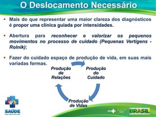 O Deslocamento Necessário
 Mais do que representar uma maior clareza dos diagnósticos
é propor uma clínica guiada por intensidades.
 Abertura para reconhecer e valorizar os pequenos
movimentos no processo de cuidado (Pequenas Vertigens -
Rolnik);
 Fazer do cuidado espaço de produção de vida, em suas mais
variadas formas.
Produção
do
Cuidado
Produção
de Vidas
Produção
de
Relações
 