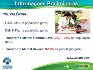 Dados MS / OMS (2011)
Informações Preliminares
PREVALÊNCIA :
- HAS: 23% na população geral.
- DM: 6,4%, na população geral.
- Transtorno Mental Comum/Leve: 22,7 - 38% na população
geral.
- Transtorno Mental Severo: 9-12% na população geral.
 