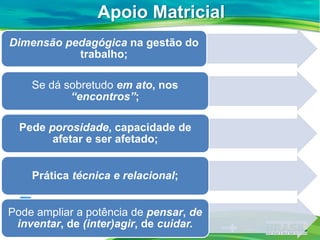 Apoio Matricial
Dimensão pedagógica na gestão do
trabalho;
Se dá sobretudo em ato, nos
“encontros”;
Pede porosidade, capacidade de
afetar e ser afetado;
Prática técnica e relacional;
Pode ampliar a potência de pensar, de
inventar, de (inter)agir, de cuidar.
 