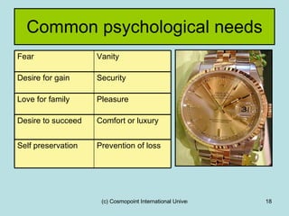 Common psychological needs Prevention of loss Self preservation  Comfort or luxury Desire to succeed Pleasure Love for family Security Desire for gain Vanity Fear  