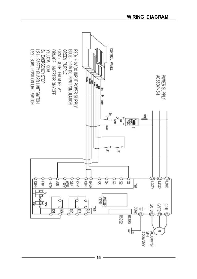 Spiral Mixer Wiring Diagram Spiral Mixer Wiring Diagram
