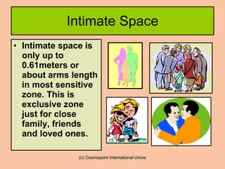 Intimate Space Intimate space is only up to 0.61meters or about arms length in most sensitive zone. This is exclusive zone just for close family, friends and loved ones. 