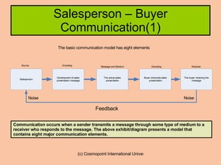 Salesperson – Buyer Communication(1) Communication occurs when a sender transmits a message through some type of medium to a receiver who responds to the message. The above exhibit/diagram presents a model that contains eight major communication elements. 