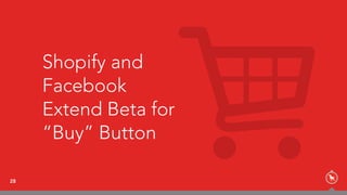 28
Shopify and
Facebook
Extend Beta for
“Buy” Button
 