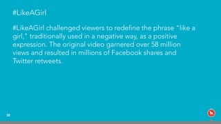 38
#LikeAGirl
#LikeAGirl challenged viewers to redeﬁne the phrase "like a
girl," traditionally used in a negative way, as a positive
expression. The original video garnered over 58 million
views and resulted in millions of Facebook shares and
Twitter retweets.
 