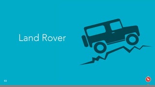 53
Land Rover
 