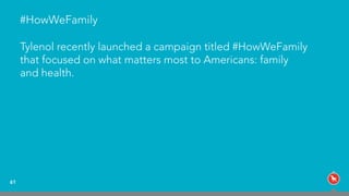 #HowWeFamily
Tylenol recently launched a campaign titled #HowWeFamily
that focused on what matters most to Americans: family
and health.
61
 