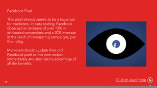 13
Click to read more
Facebook PixelFacebook Pixel
This pixel already seems to be a huge win
for marketers. In beta testing, Facebook
observed an increase of over 10% in
attributed conversions and a 20% increase  
in the reach of retargeting campaigns, per
their blog.
Marketers should update their old
Facebook pixel to this new version
immediately and start taking advantage of
all the beneﬁts.
 