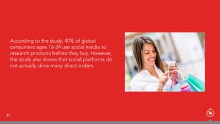 31
According to the study, 40% of global
consumers ages 16-24 use social media to
research products before they buy. However,
the study also shows that social platforms do
not actually drive many direct orders.
 