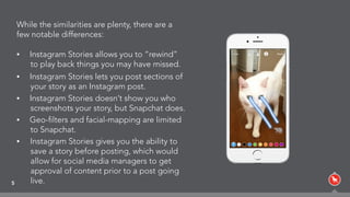 5
While the similarities are plenty, there are a
few notable differences:
• Instagram Stories allows you to “rewind”
to play back things you may have missed.
• Instagram Stories lets you post sections of
your story as an Instagram post.
• Instagram Stories doesn’t show you who
screenshots your story, but Snapchat does.
• Geo-ﬁlters and facial-mapping are limited
to Snapchat.
• Instagram Stories gives you the ability to
save a story before posting, which would
allow for social media managers to get
approval of content prior to a post going
live.
 