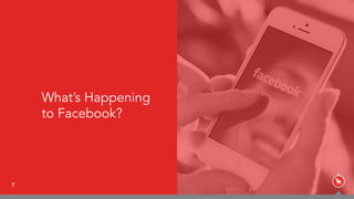 7
What’s Happening  
to Facebook?
 