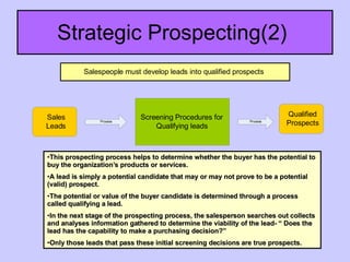 Strategic Prospecting(2)  This prospecting process helps to determine whether the buyer has the potential to buy the organization’s products or services. A lead is simply a potential candidate that may or may not prove to be a potential (valid) prospect. The potential or value of the buyer candidate is determined through a process called qualifying a lead. In the next stage of the prospecting process, the salesperson searches out collects and analyses information gathered to determine the viability of the lead- “ Does the lead has the capability to make a purchasing decision?” Only those leads that pass these initial screening decisions are true prospects. 