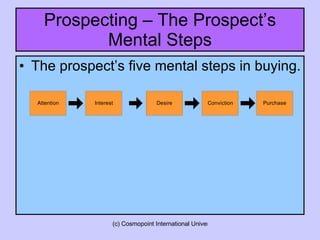 Prospecting – The Prospect’s Mental Steps The prospect’s five mental steps in buying. 