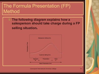 The following diagram explains how a salesperson should take charge during a FP selling situation .  The Formula Presentation (FP) Method 