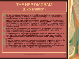 As per the above diagram, the 50 to 60 percent of the conversation time (also referred to as the need-development phase) is focused to the discussion of the buyer’s needs.  Upon becoming aware of the prospect’s needs (the needs awareness phase), from here the salesperson takes charge of the communication by emphasizing the prospect’s needs to clarify any doubts and ensure that prospect is clear or understands completely what is in offer from the salesperson.  Towards the last stage of the presentation, at the need fulfilment (or need satisfaction) phase, the salesperson should show how the product would satisfy mutual needs.  If you should call back at the prospect’s office for a second time, as it may be in the case of selling industrial product, you may resort to using the formula sales presentation method when calling upon the prospect.  From the buyer’s response to your question you can gather what to do. If there is any objection raised, you can respond to it positively.  If further information is required you can provide it. Once you are convinced that the buyer is pleased with your product, you may go to close the sale and make a request for a purchase order. THE NSP DIAGRAM (Explanation) 