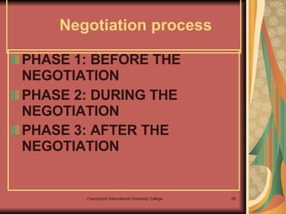 Negotiation process PHASE 1: BEFORE THE NEGOTIATION   PHASE 2: DURING THE NEGOTIATION   PHASE 3: AFTER THE NEGOTIATION   