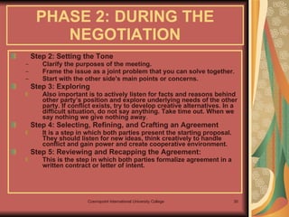 PHASE 2: DURING THE NEGOTIATION Step 2: Setting the Tone Clarify the purposes of the meeting. Frame the issue as a joint problem that you can solve together.  Start with the other side's main points or concerns.  Step 3: Exploring Also important is to actively listen for facts and reasons behind other party’s position and explore underlying needs of the other party. If conflict exists, try to develop creative alternatives. In a difficult situation, do not say anything. Take time out. When we say nothing we give nothing away .  Step 4: Selecting, Refining, and Crafting an Agreement It is a step in which both parties present the starting proposal. They should listen for new ideas, think creatively to handle conflict and gain power and create cooperative environment.   Step 5: Reviewing and Recapping the Agreement:   This is the step in which both parties formalize agreement in a written contract or letter of intent.   