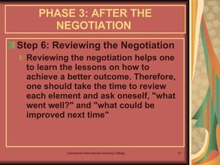 PHASE 3: AFTER THE NEGOTIATION   Step 6: Reviewing the Negotiation Reviewing the negotiation helps one to learn the lessons on how to achieve a better outcome. Therefore, one should take the time to review each element and ask oneself, "what went well?" and "what could be improved next time"   
