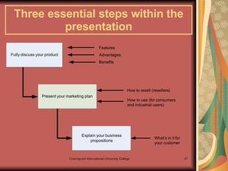 Three essential steps within the presentation 