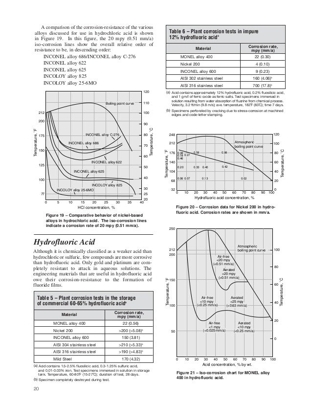 pdf история средневековой философии программа