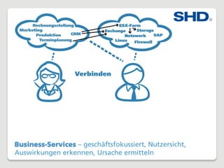 Business-Services – geschäftsfokussiert, Nutzersicht,
Auswirkungen erkennen, Ursache ermitteln
 
